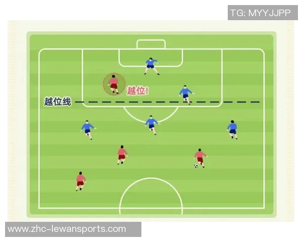 足球比赛中越位规则详解及其对比赛的影响分析