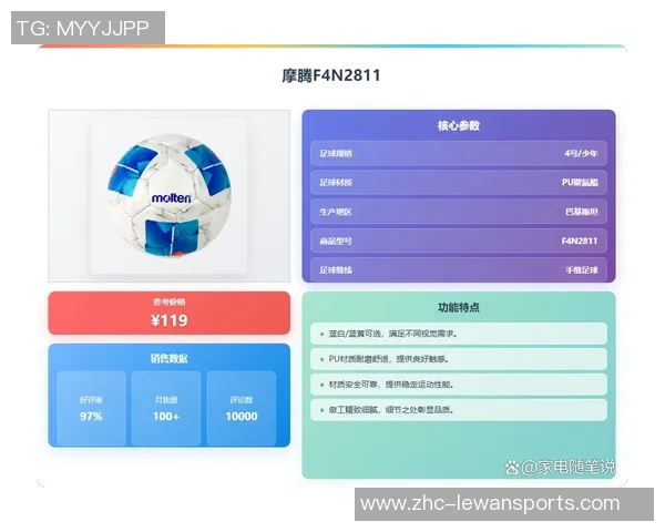 足球购买指南在哪里可以找到最优惠的价格和可靠的商家推荐
